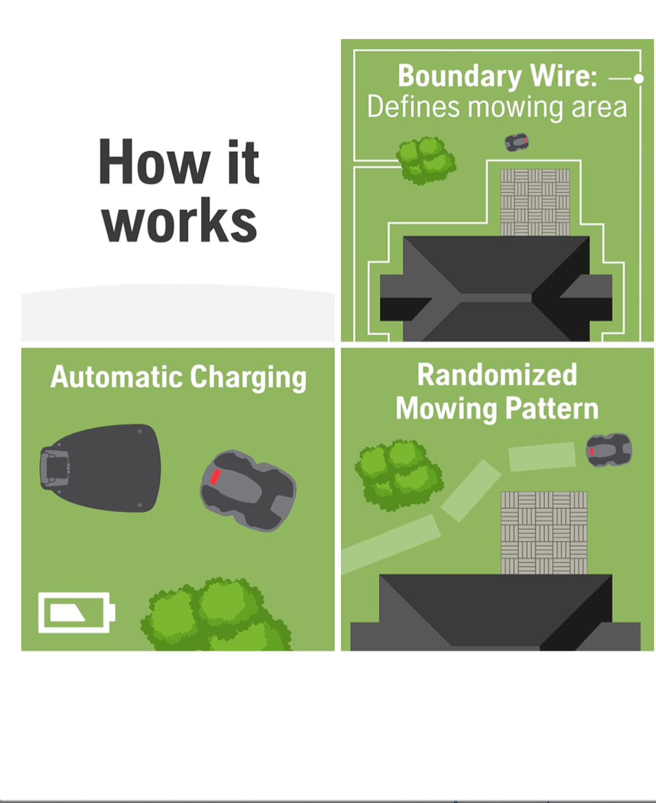 Husqvarna Automower 115H 4G Robotic Lawn Mower with Patented Guidance System, Automatic Lawn Mower with Self Installation and Ultra-Quiet Smart Mowing Technology for Small to Medium Yards (0.4 Acre)