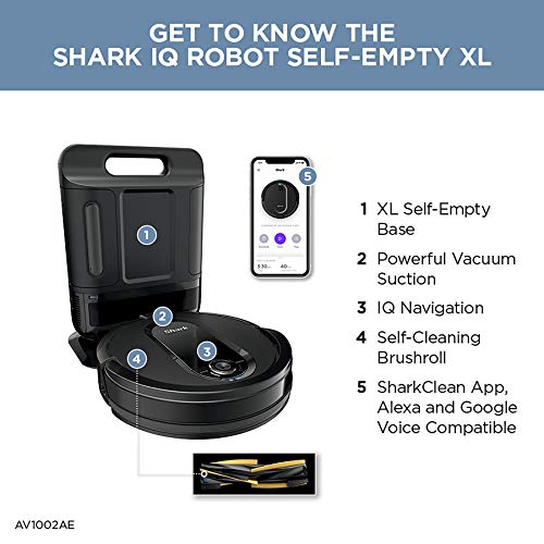 Shark PowerDetect Self-Empty Robot Vacuum with NeverStuck Technology, Auto Deep-Clean Carpets & Hardfloors, XL 60 Day Capacity HEPA Bagless Base Neutralizes Odors, for Pet Hair, Black (AV2820AE)