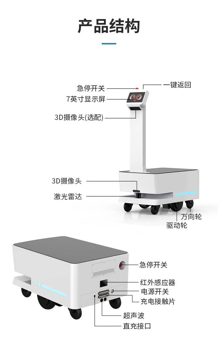 Autonomous Obstacle Avoidance Robot, Trackless Robot, Self-Driving Robot, Factory Transport Robot, Intelligent Delivery Robot, with LCD Display, Small Loading & Unloading Scale