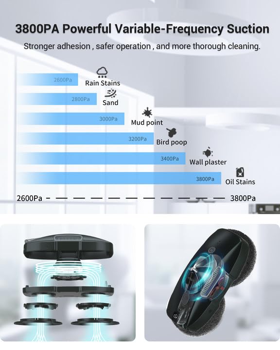 FMART T9Pro Window Cleaning Robot, Ultrasonic Atomization Intelligent Water Spray, 3800PA Suction Power, AI Intelligent Path Planning, Edge Detection Technology, Remote Control Robot Window Cleaner