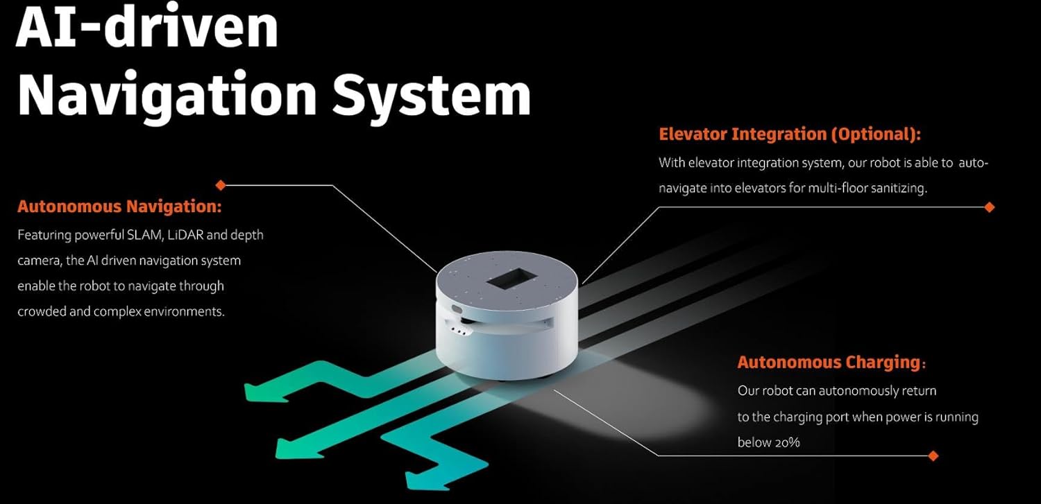 Food delivery robot Meal Dining robot Food Delivery Robot (W50) is a vivid demonstration for the implementation of AI Robotics in the catering industry.