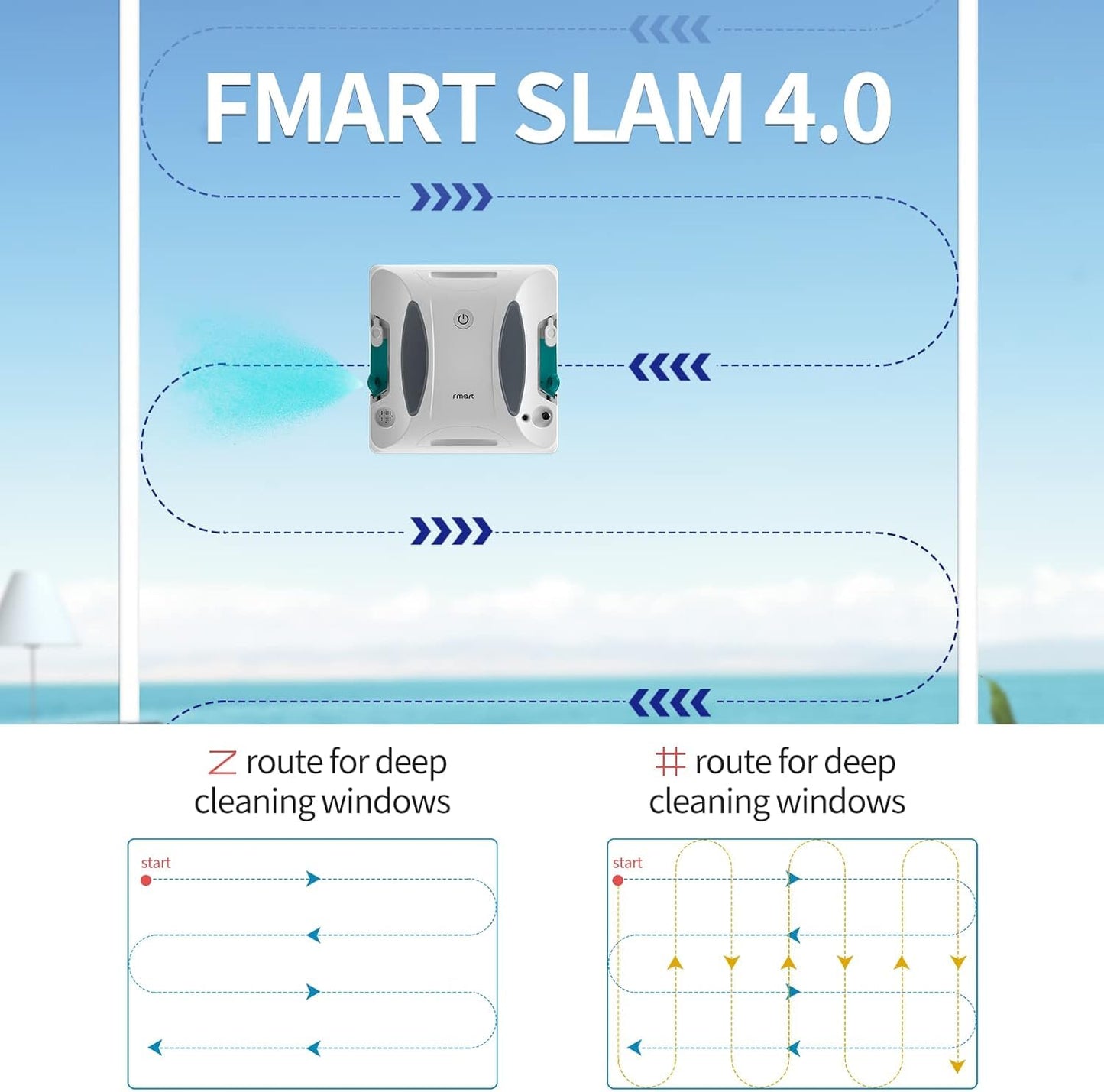 FMART Window Cleaner Robot,Double-Sided Spray Water,3800Pa Strong Suction Smart Window Cleaning Robot,Support APP&Remote Control Robot Window Cleaner,Suitable for Outdoor/Indoor High Rise Windows Tile