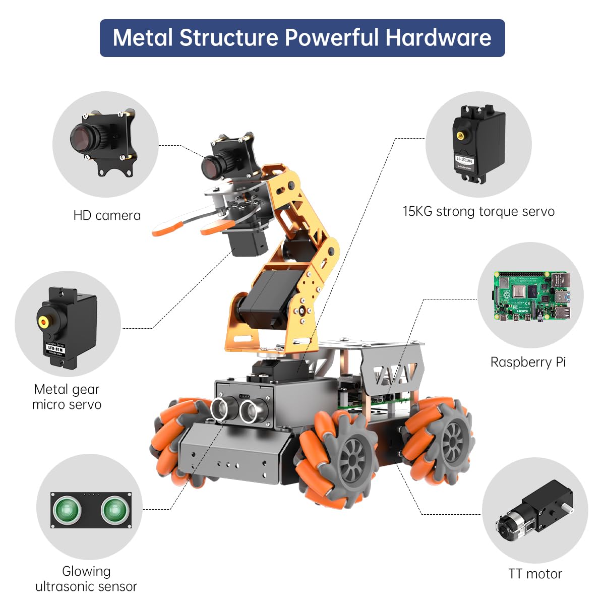 HIWONDER 5DOF AI Vision Robotic Arm Raspberry Pi 5 Smart Robot Arm Mecanum Wheel Chassis Robot Car Kit(Without RPi Board)