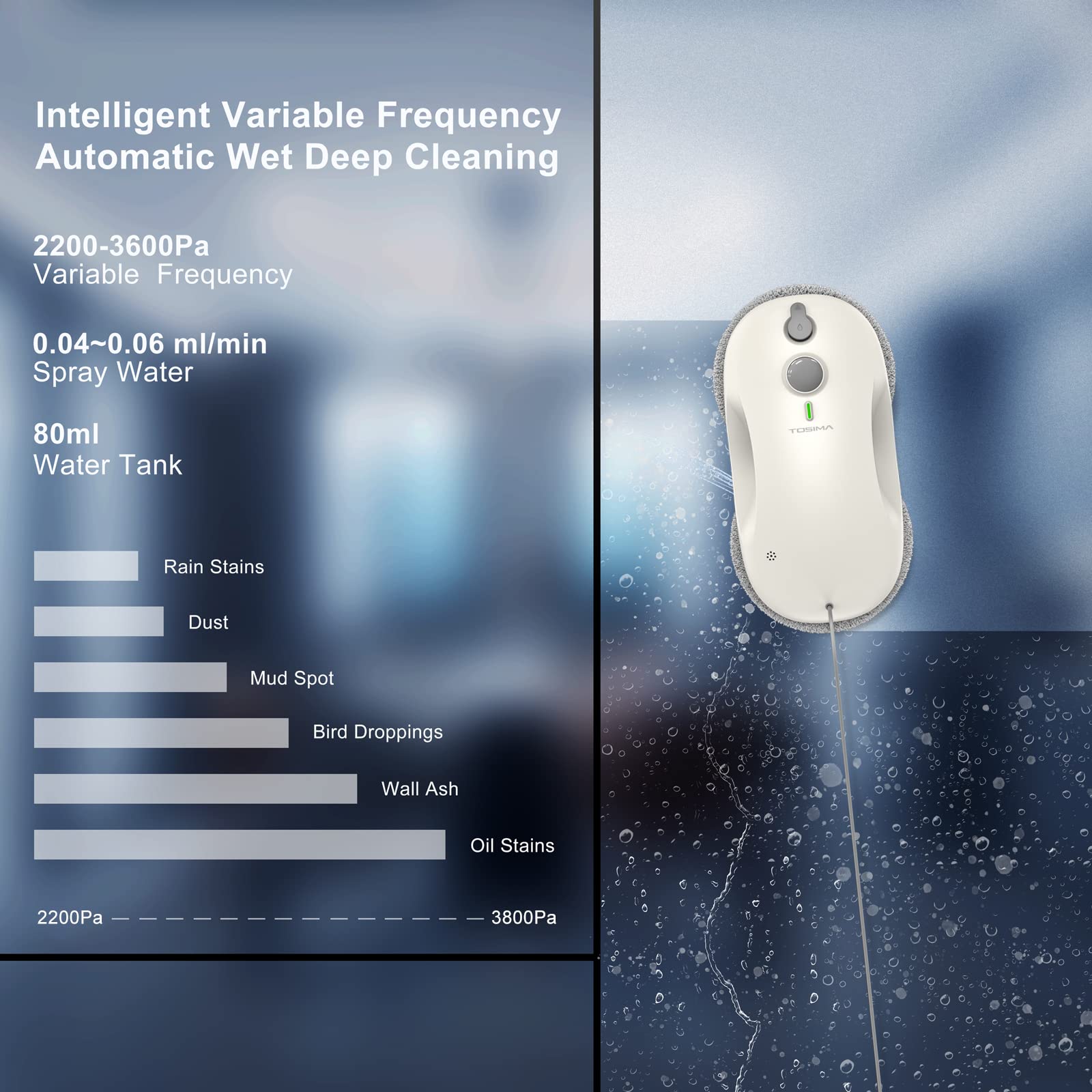 Tosima W2 Window Cleaner Robot, Automatic Cleaning with Intelligent Path Planning, 3800Pa Suction Power, Edge Detection Technology, Remote Control