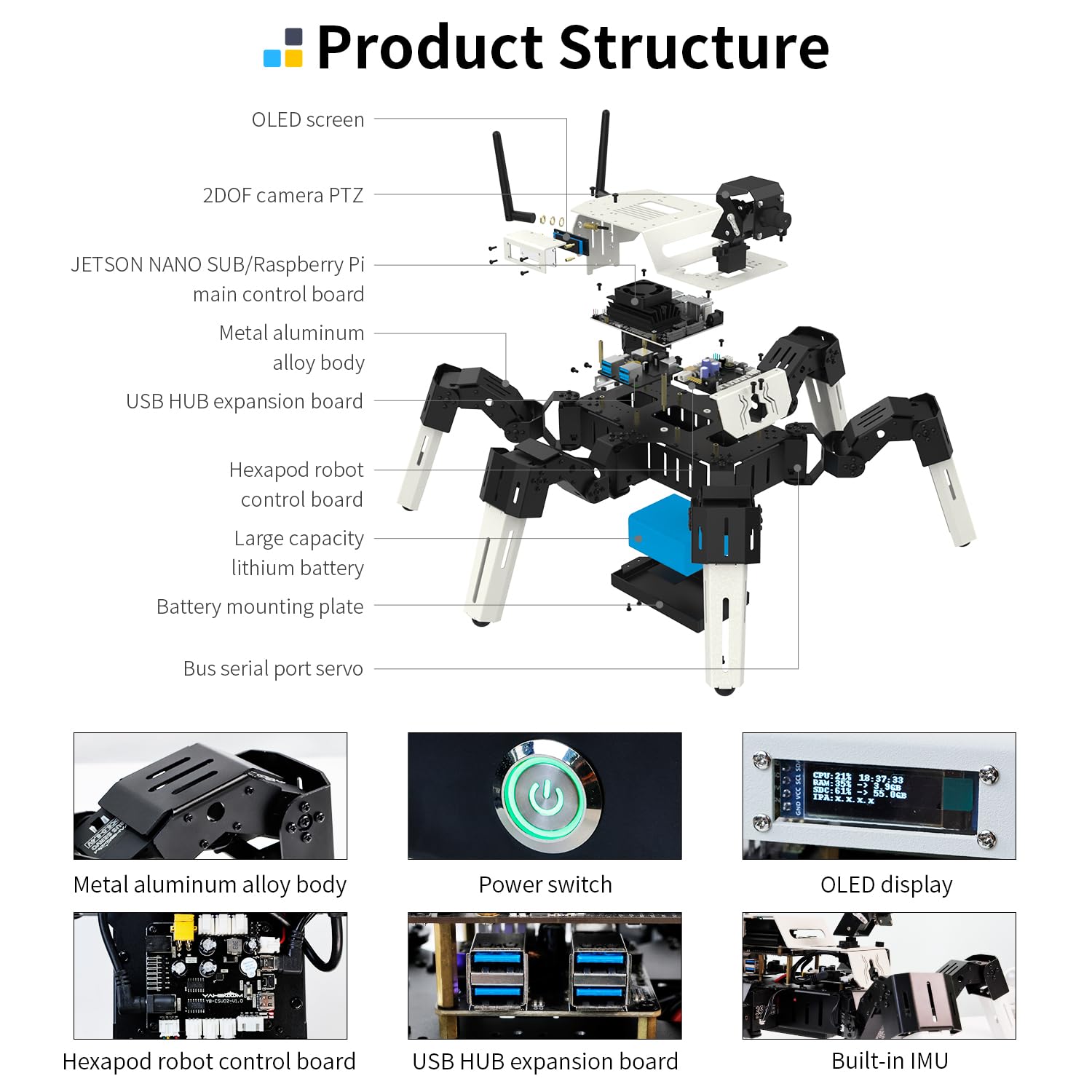 Yahboom Programmable DIY AI Hexapod Robotic MUTO S2 for NVIDIA Jetson Nano 18DOF Spider Robots ROS Electronics Projects (MUTO S2 with Jetson Nano)