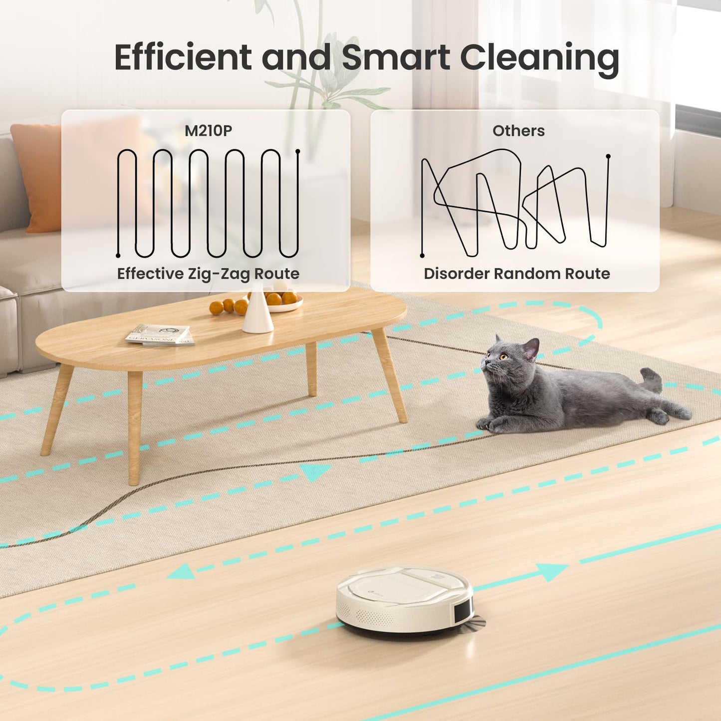 Lefant Robot Vacuum M210 Pro, 2200Pa Suction,120 Mins Runtime, Self-Charging Slim Robotic Vacuum Cleaner, APP/Voice/WiFi/Alexa Control, Ideal for Pet Hair,Low-Pile Carpet, Hard Floor