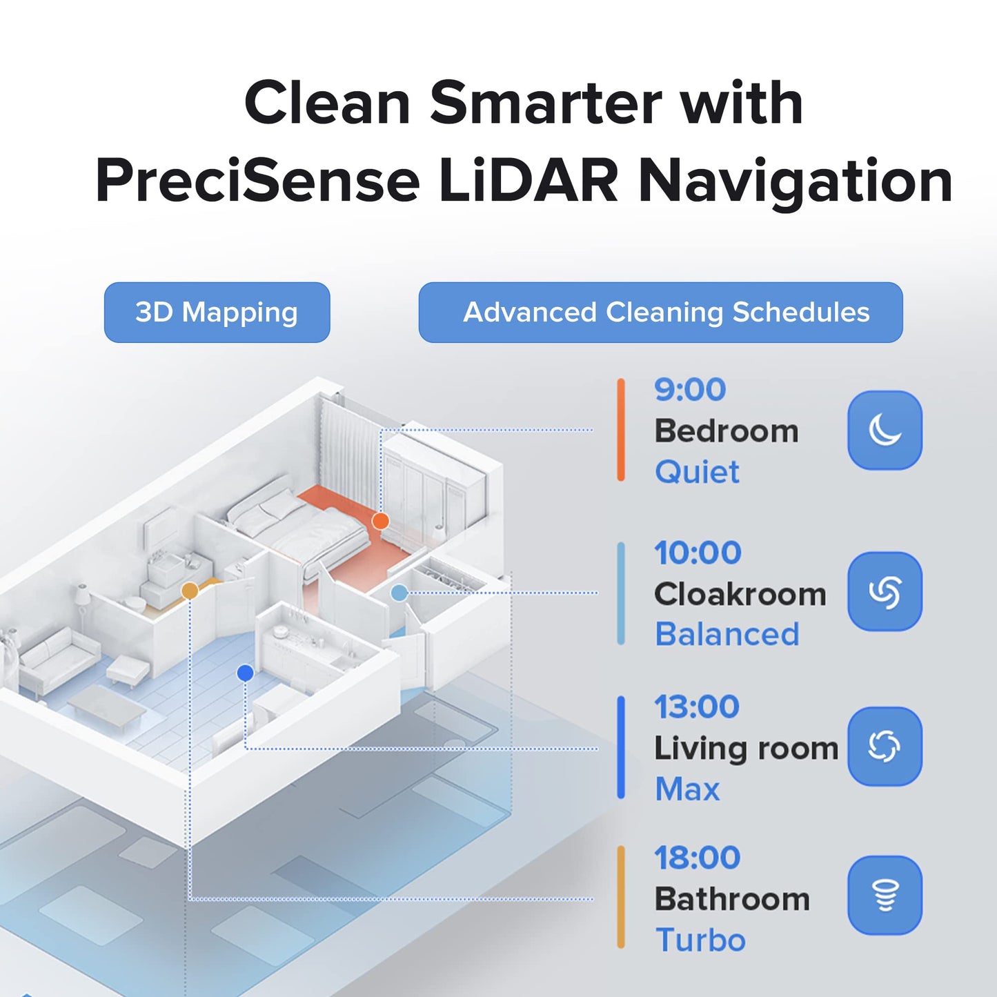 Roborock Q5 Max+ Robot Vacuum With Self-empty Dock, Upgraded From Q5+, 5500 Pa Suction, Duoroller Brush, Hands-free Cleaning For Up To 7 Weeks, Precisense Lidar Navigation, App & Voice Control