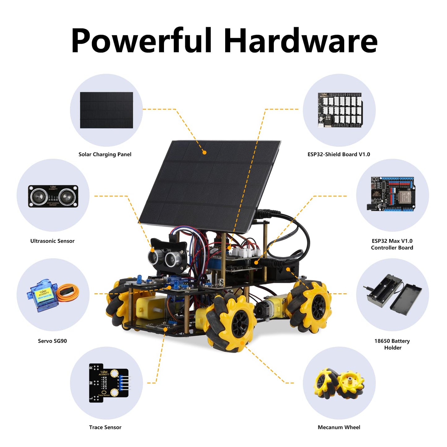 Smart Robot Solar Energy Car Kit, 4WD Remote Control Car Compatible with Arduino IDE, Electronic Programming Project/STEM Education/Science Coding Kit for 12+ Teens Birthday Unique Gifts