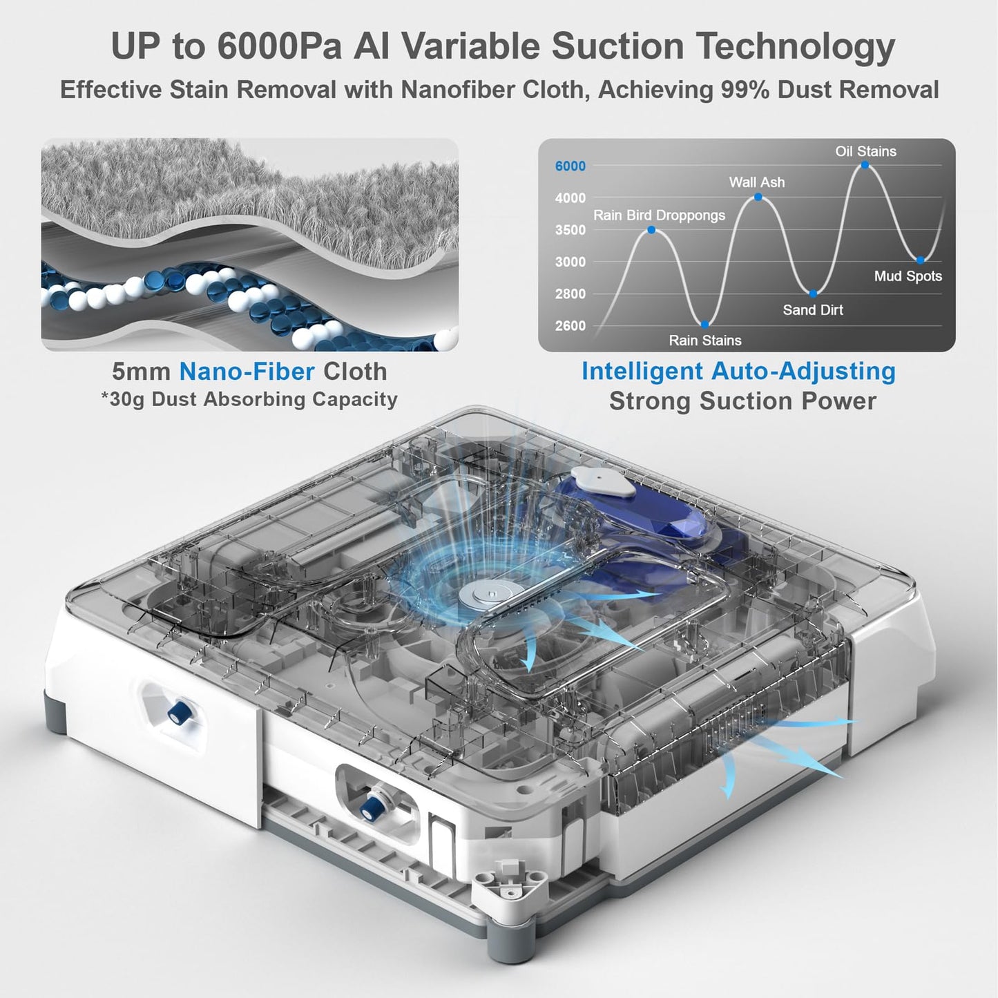 HUTT Auto Window Cleaning Robot A1, Upgraded 4 Water Spray & 6000PA High Suction Power Window Cleaner with Laser Sensor Detection, Perfect for High-Rise Windows, Tiles and Glass (A1)