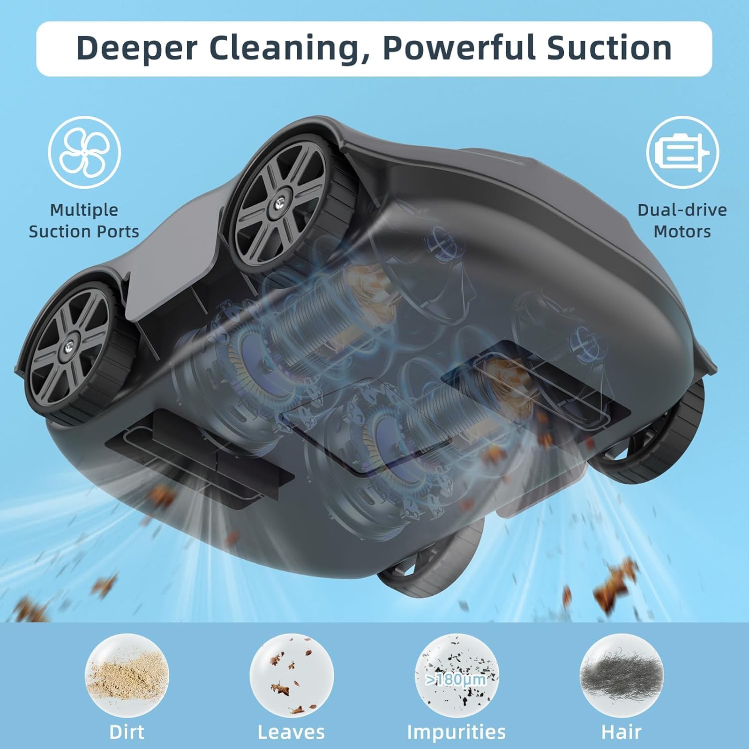 Cordless Pool Vacuum for Inground Pools, 130 Mins Lasting, Dual Powerful Suction Ports,1076 Sq.Ft Coverage Automatic Cleaning & Parking, Seblub Robotic Pool Cleaner for Inground Pools