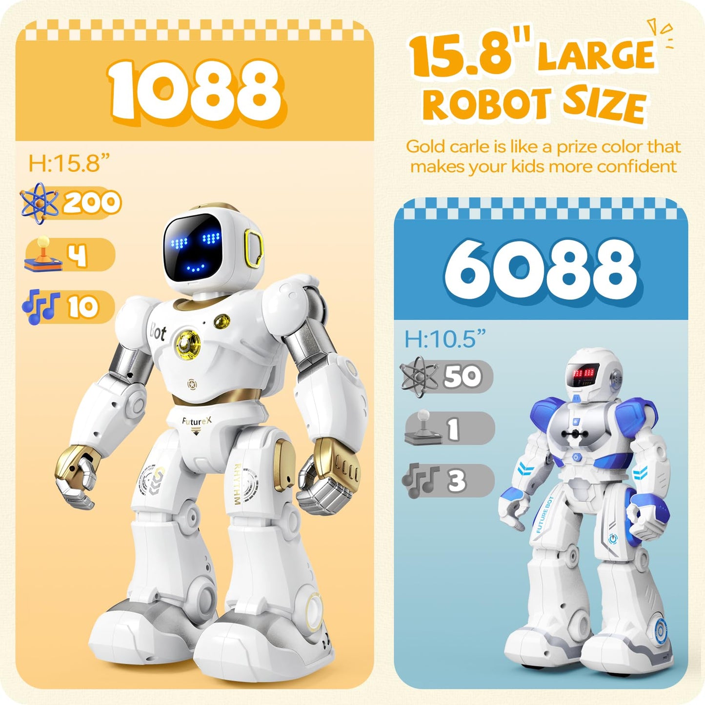 Ruko 1088 Smart Robots for Kids, Large Programmable Interactive RC Robot with Voice Control, APP Control, Present for 4 5 6 7 8 9 Years Old Kids Boys and Girls