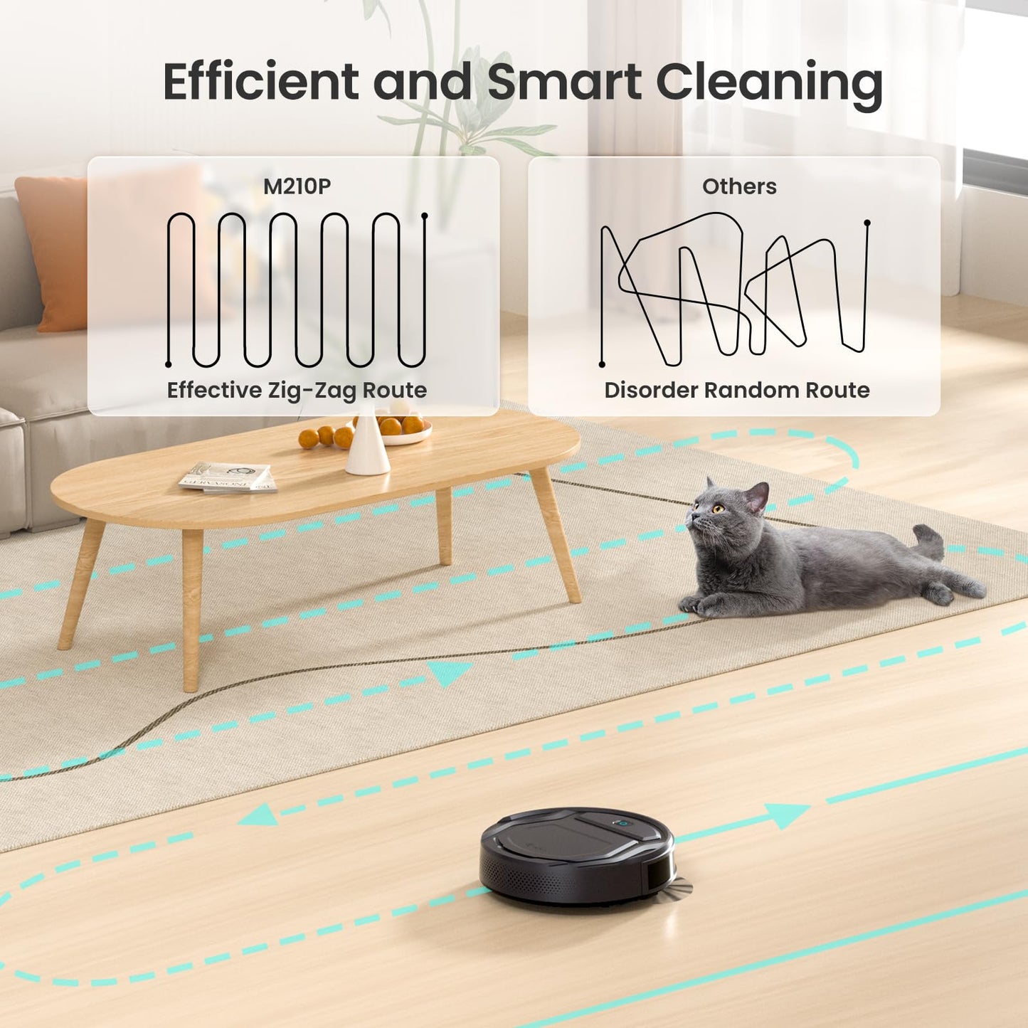 Lefant Robot Vacuum M210 Pro, 2200Pa Suction,120 Mins Runtime, Self-Charging Slim Robotic Vacuum Cleaner, APP/Voice/WiFi/Alexa Control, Ideal for Pet Hair,Low-Pile Carpet, Hard Floor