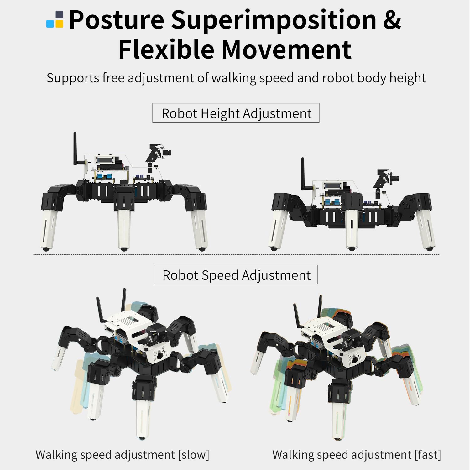 Yahboom Programmable DIY AI Hexapod Robotic MUTO S2 for NVIDIA Jetson Nano 18DOF Spider Robots ROS Electronics Projects (MUTO S2 with Jetson Nano)