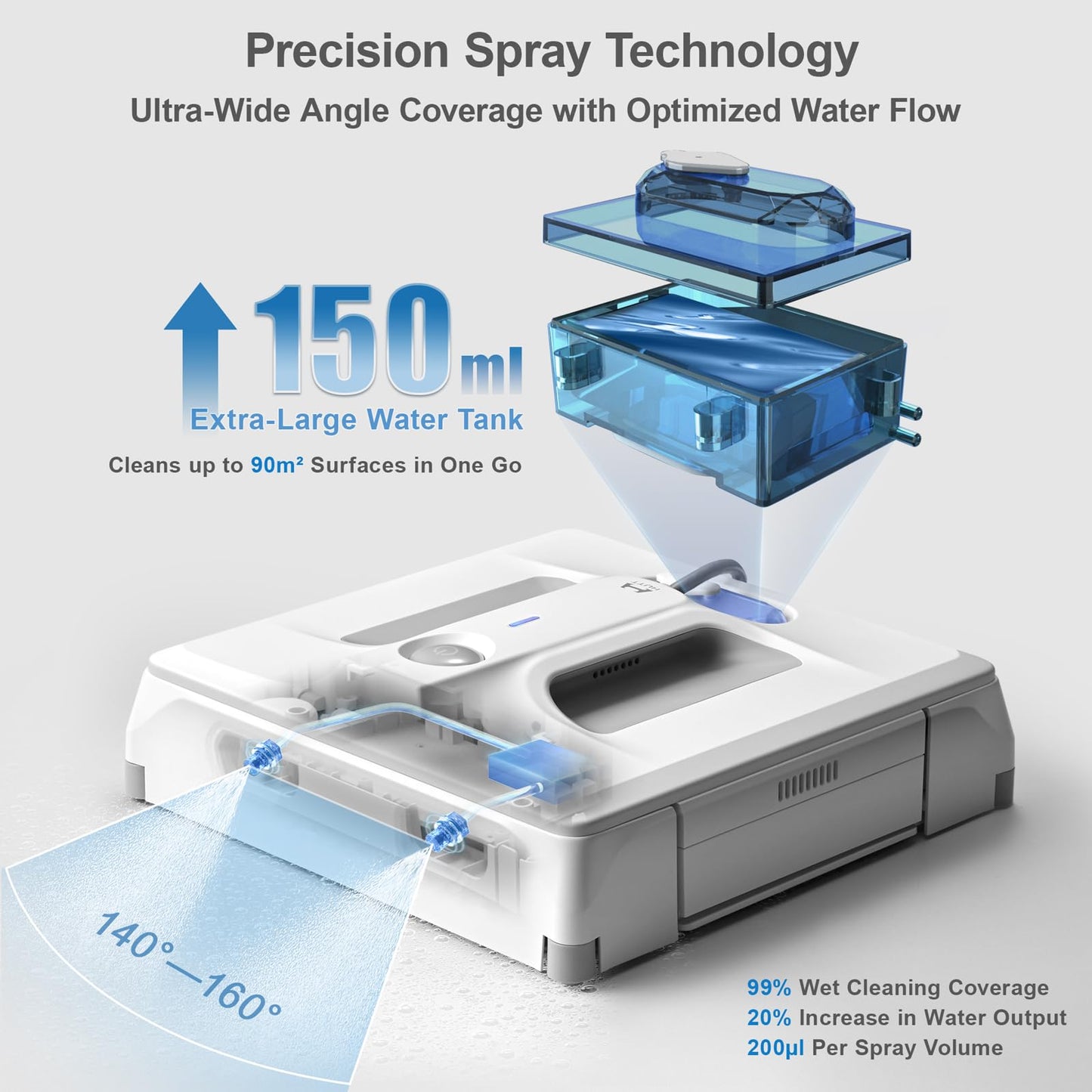 HUTT Auto Window Cleaning Robot A1, Upgraded 4 Water Spray & 6000PA High Suction Power Window Cleaner with Laser Sensor Detection, Perfect for High-Rise Windows, Tiles and Glass (A1)