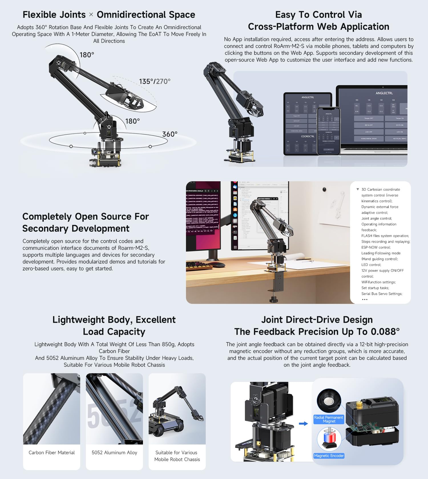 Waveshare Robotic Arm Kit, Desktop Robot Kit, High-Torque Serial Bus Servo, Based On ESP32, 4-DOF, Supports Flexible Expansion and Secondary Development, Wireless Control