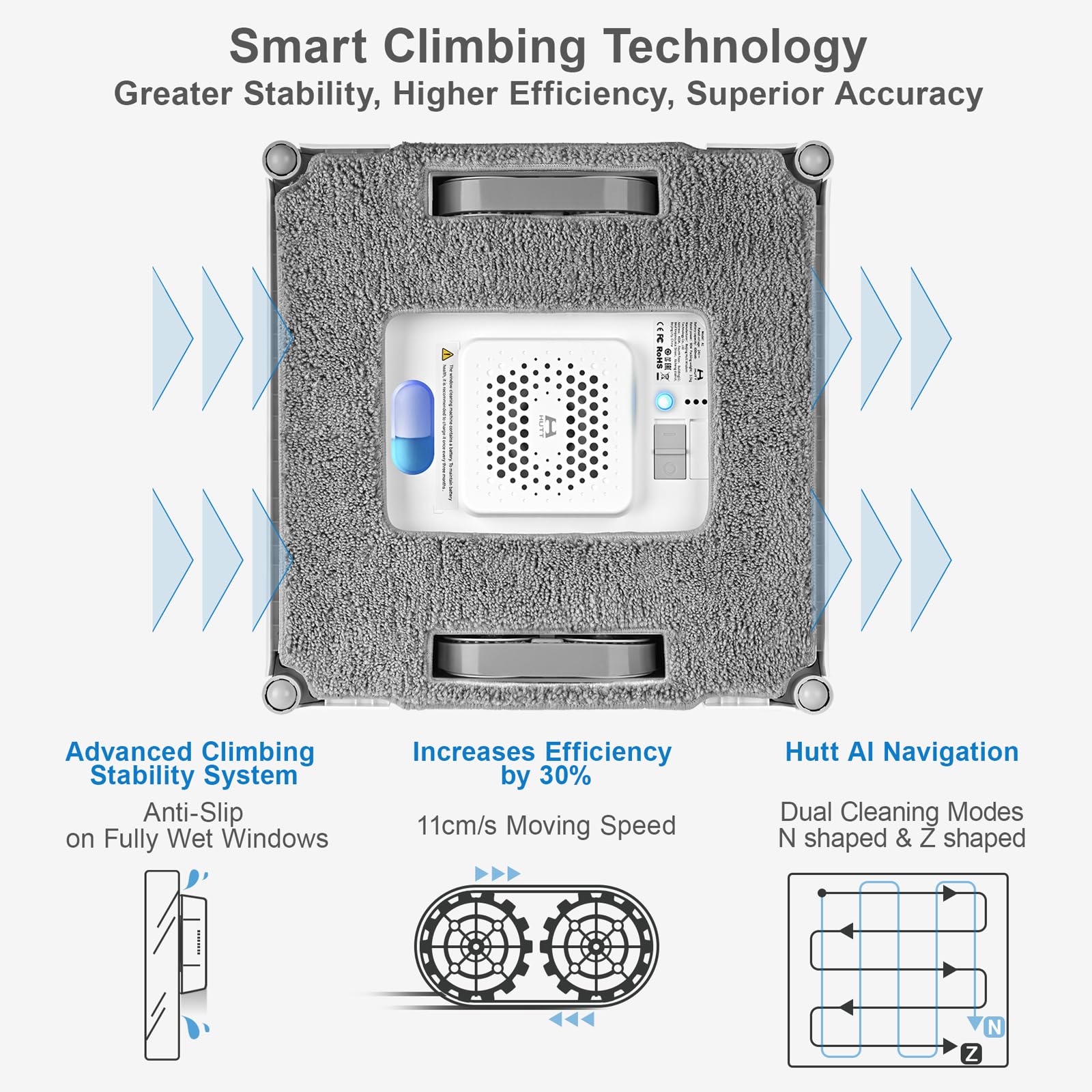 HUTT Auto Window Cleaning Robot A1, Upgraded 4 Water Spray & 6000PA High Suction Power Window Cleaner with Laser Sensor Detection, Perfect for High-Rise Windows, Tiles and Glass (A1)