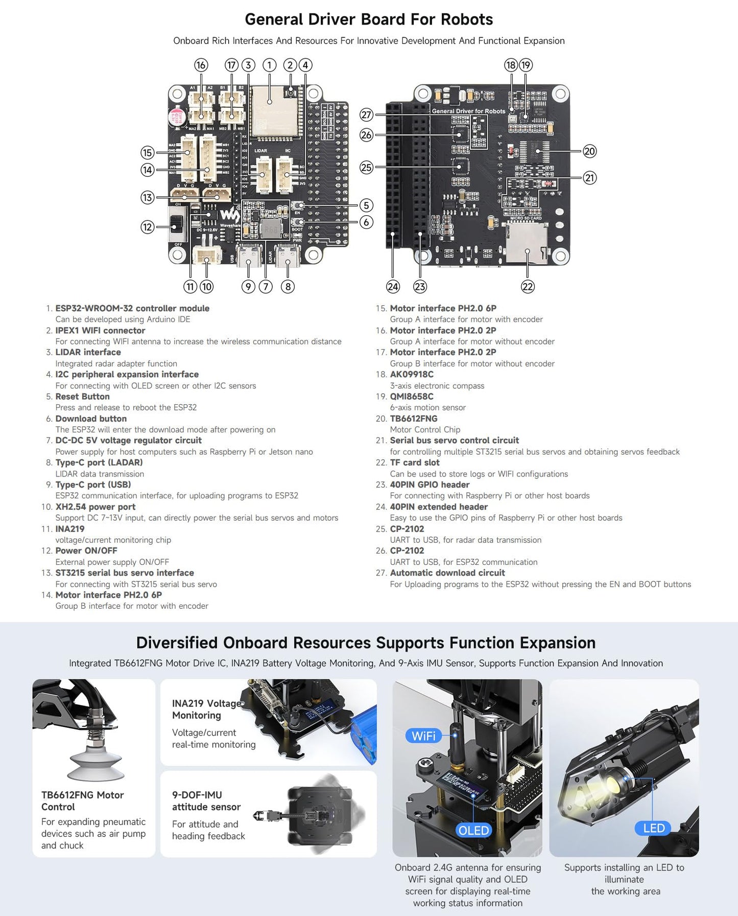 Waveshare Robotic Arm Kit, Desktop Robot Kit, High-Torque Serial Bus Servo, Based On ESP32, 4-DOF, Supports Flexible Expansion and Secondary Development, Wireless Control