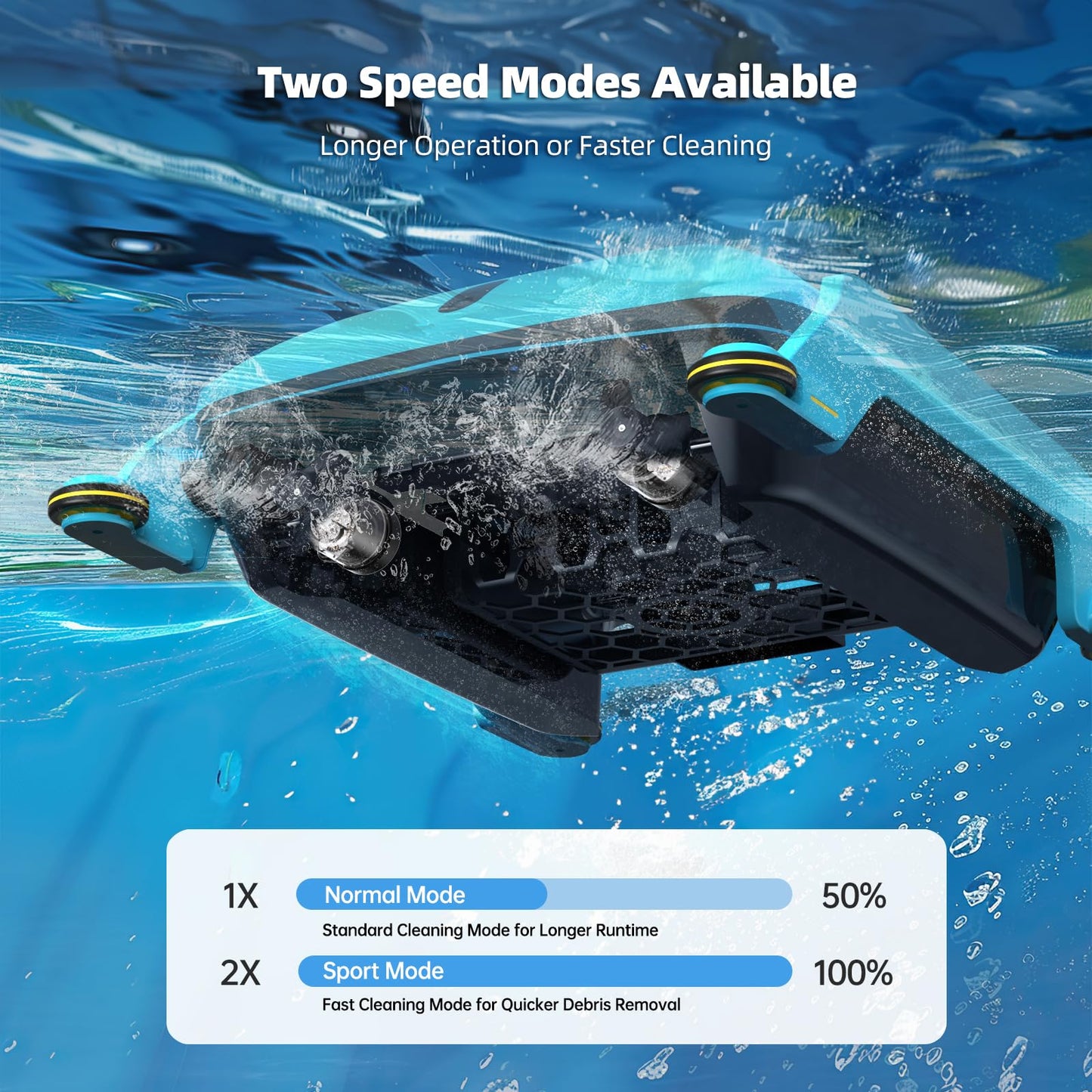 SMONET Solar Powered Automatic Robotic Pool Skimmer Cleaner with Dual Charging Options and Ultrasonic Radar Obstacle Avoidance Twin Salt Chlorine Tolerant Motors(Blue)