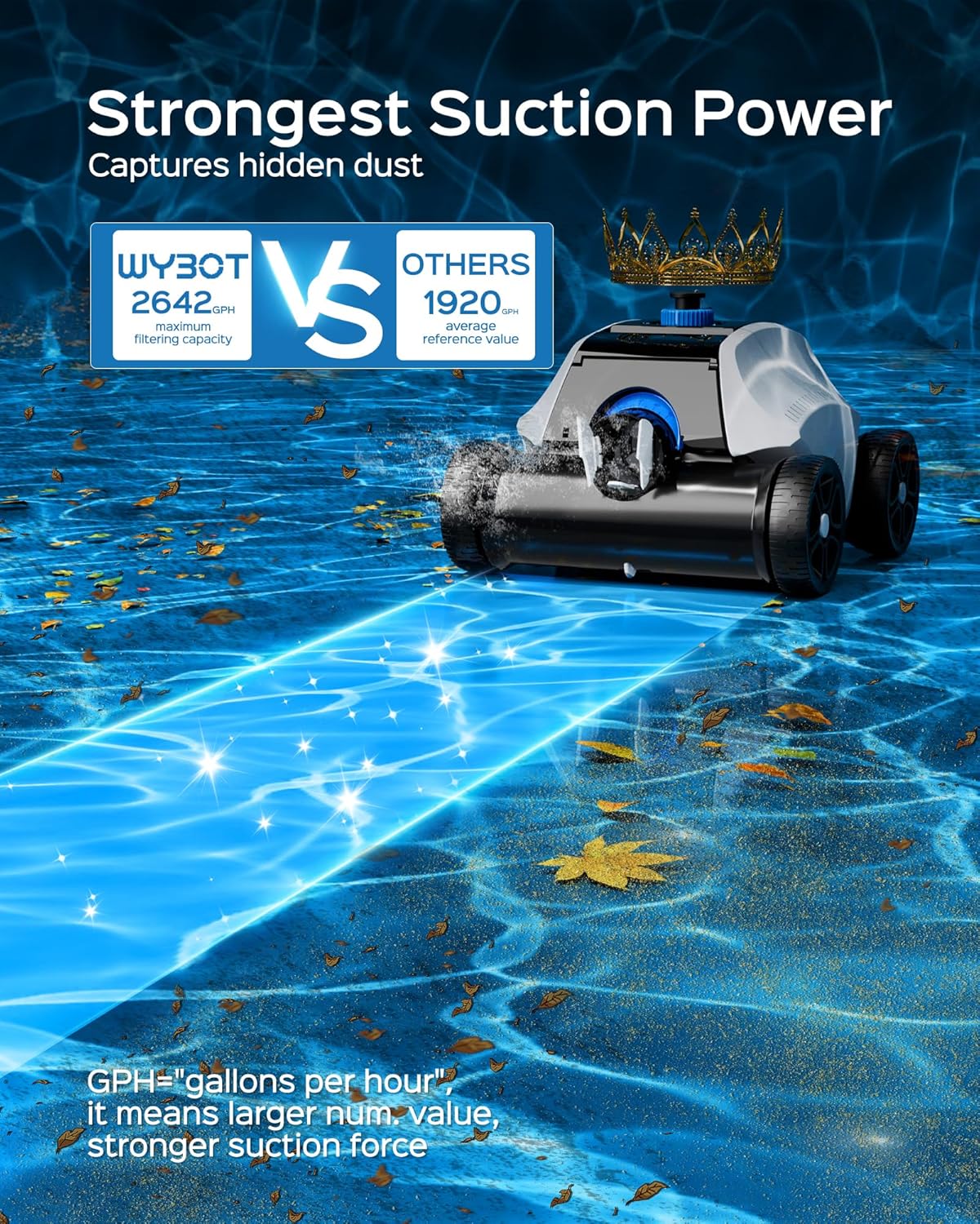 WYBOT Sophisticated Robotic Pool Vacuum Cleaner, Dual Strong Suction Port, 130min Runtime, Cordless Pool Cleaner, World's First Smart Protection System, Ideal for Pools Up to 1300 Sq.ft (Renewed)