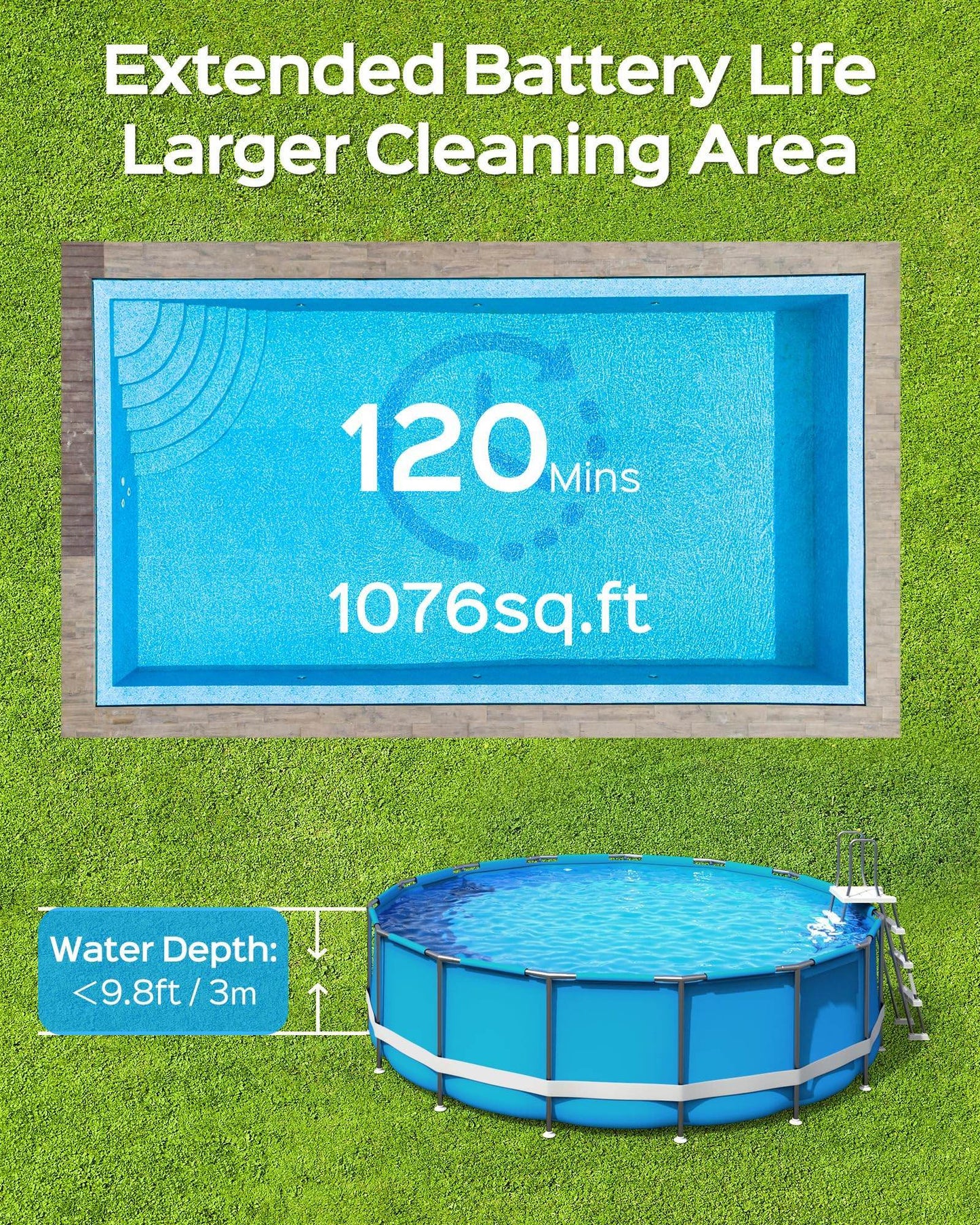 (2024 New) WYBOT A1 Cordless Pool Vacuum with Double Filters, Robotic Pool Cleaner Last 120 Mins, 2.5H Fast Charging, LED Indicators, Ideal for Above Ground Flat-Bottom Pools