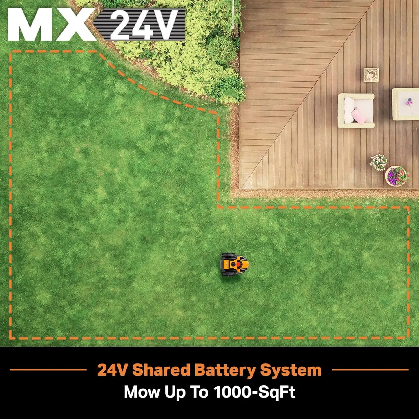 OcuMow™ Robot Lawn Mower Perimeter Wire Free Robotic for Small Yards up to 1000 Square feet Optical Navigation Automa