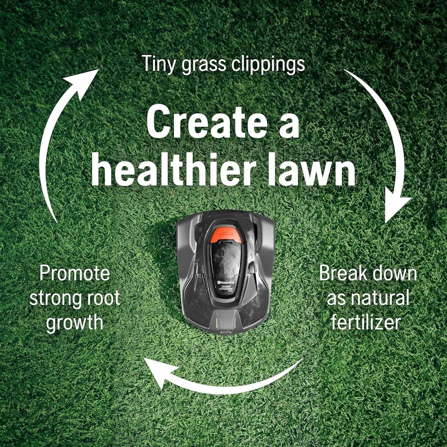 Automower 415X Robotic Lawn Mower with GPS Assisted Navigation, Automatic Lawn Mower with Self Installation and Ultra-Quiet