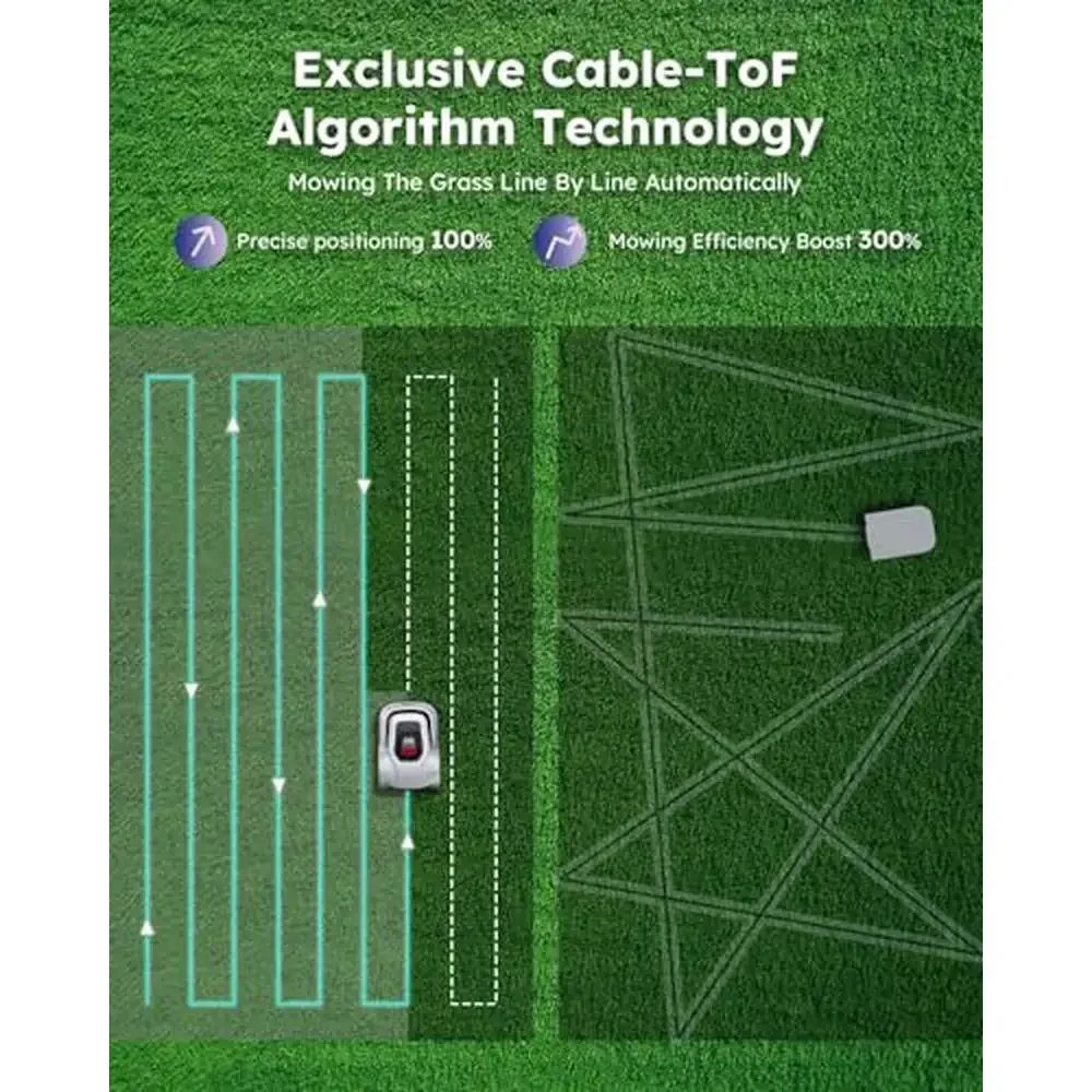 Wireless Robotic Lawn Mower 1/4 Acre Efficient Precision Cutting Path Remote Control Auto Blade Adjustment & Slope Handling App